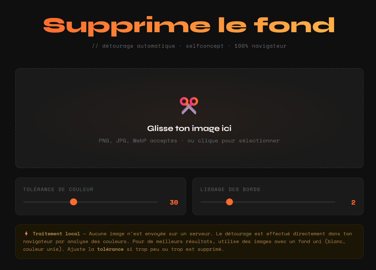 Supprimer fond images